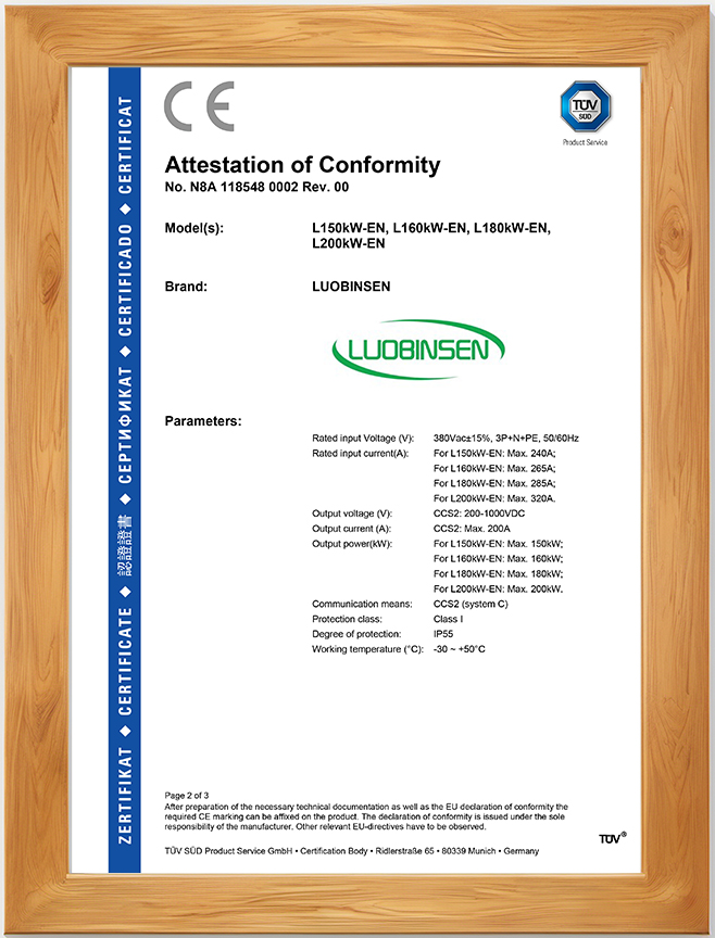 Certification